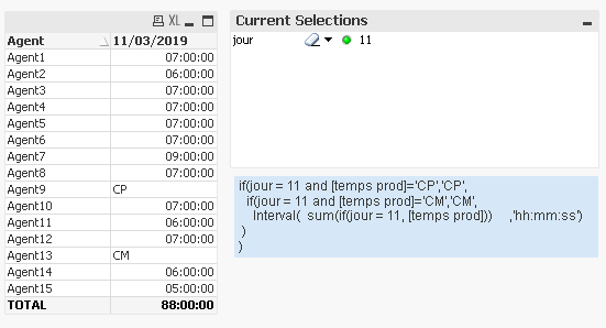 Display text data in Table Expression - Qlik Community - 1594410