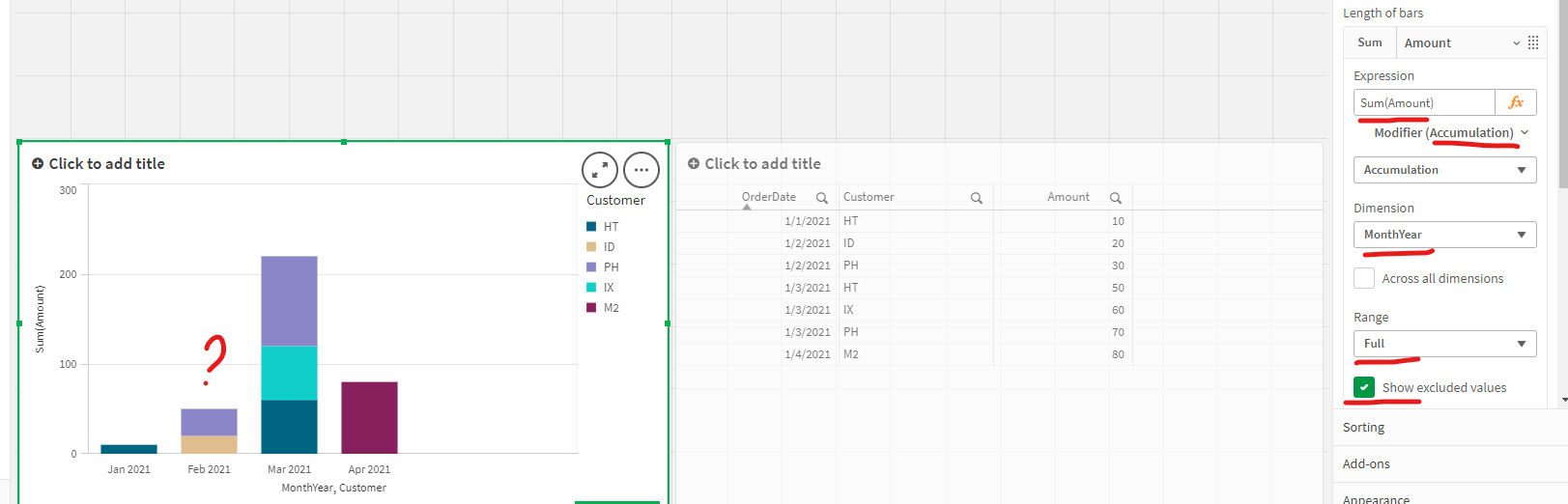 Running sum in a Stacked Bar Chart - Qlik Community - 1837361