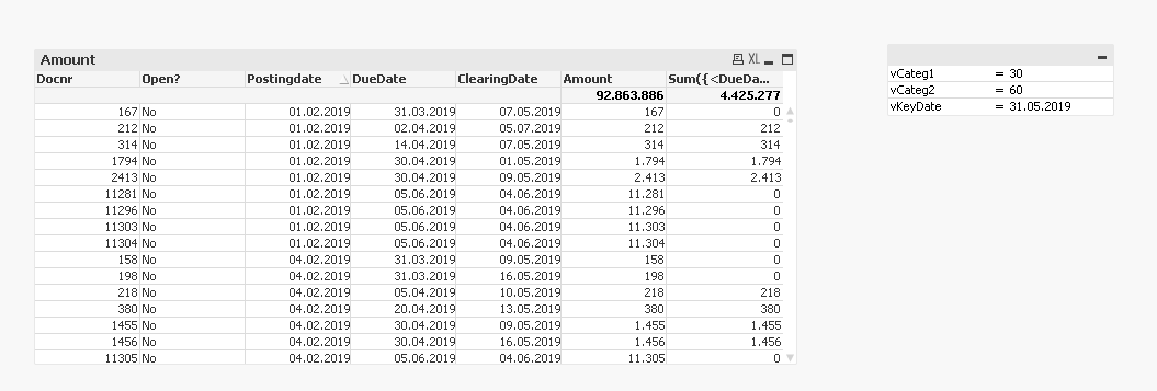 Solved: Variable date range calculation in Set Analysis - Qlik ...