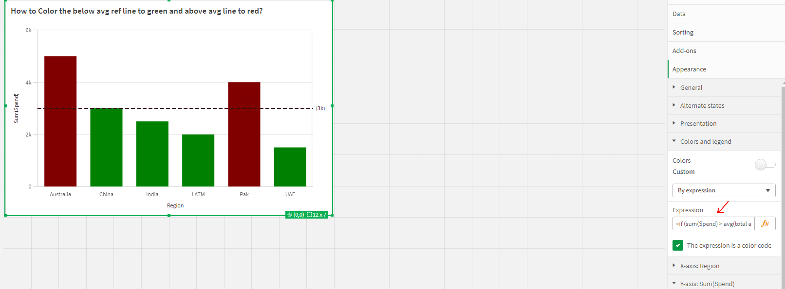 Solved: How to color the bar above the reference line to R... - Qlik ...