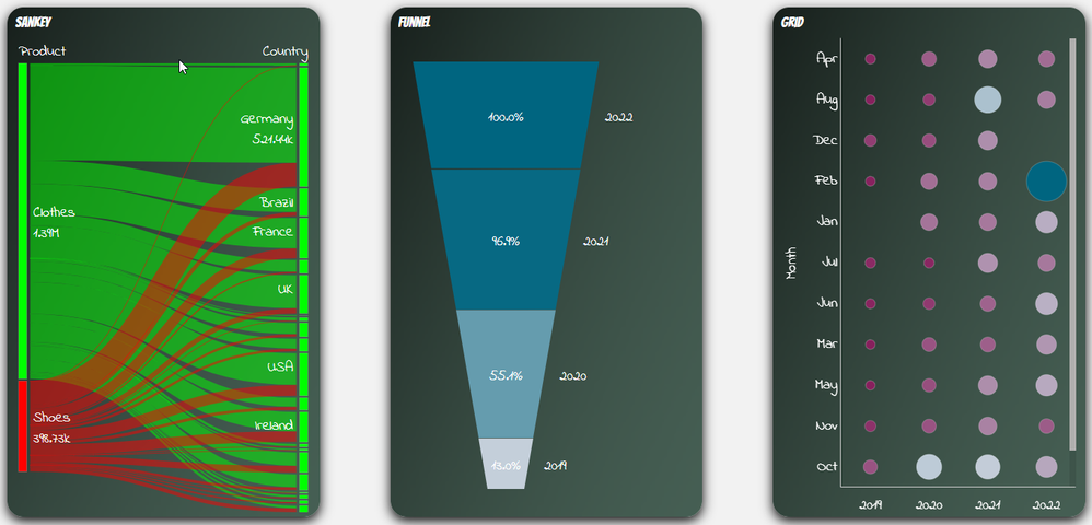 grid funnel sankey.png