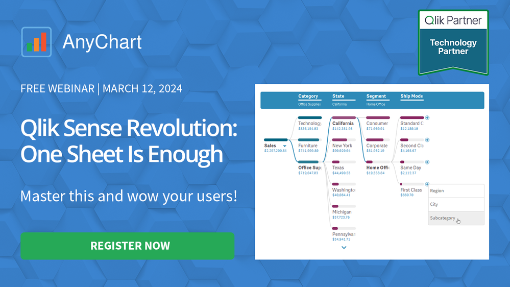 qlik-sense-revolution-webinar.png