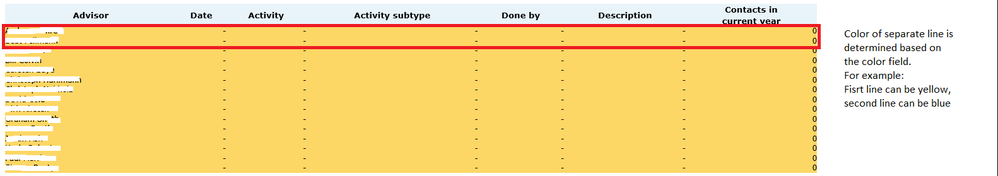 Table styling.png