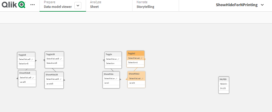 Solved: How to show/hide image in PixelPerfect based on va... - Qlik ...