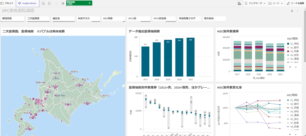 DPC退院調査.png