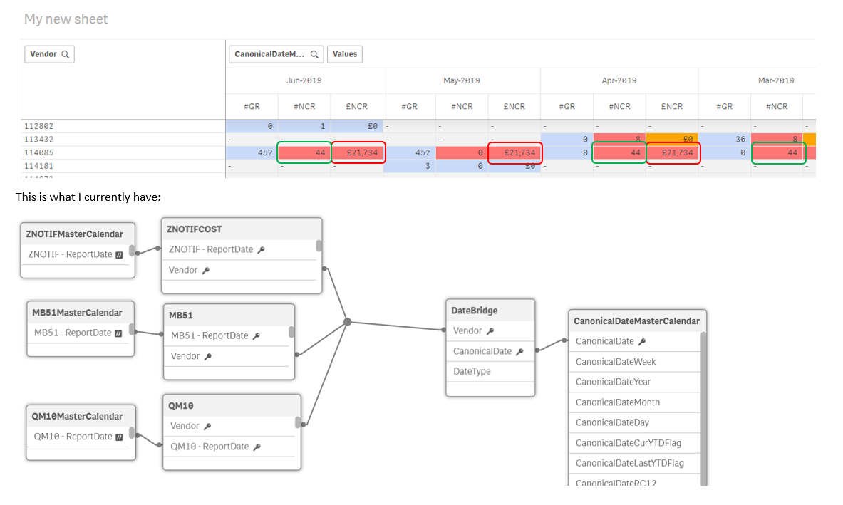 Canonical Date Qlik Community 1463578