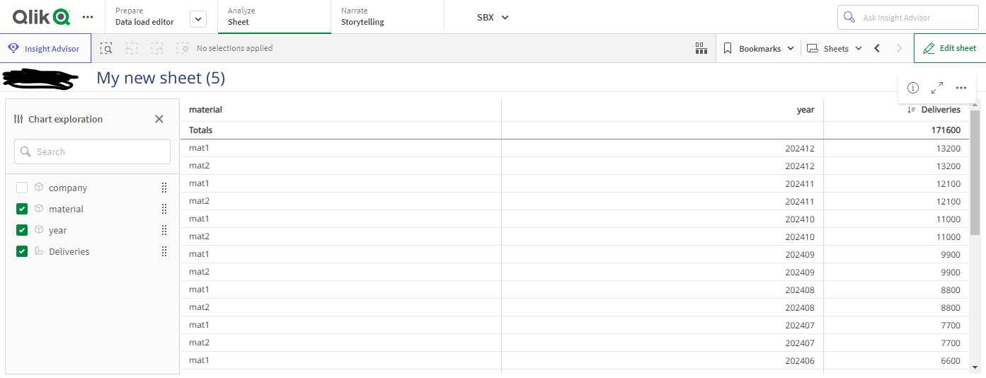 Solved: Issue with filters hiding new fields in Qlik table - Qlik ...