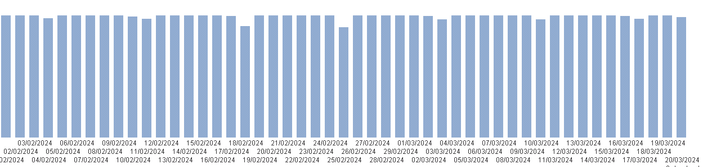 Nourrahmcnean_3-1711457843690.png