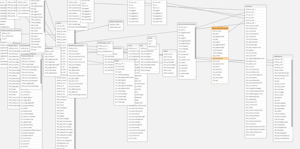 data model.PNG