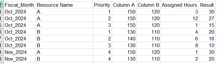 How to use a value in the resultant row to calcula... - Qlik Community ...