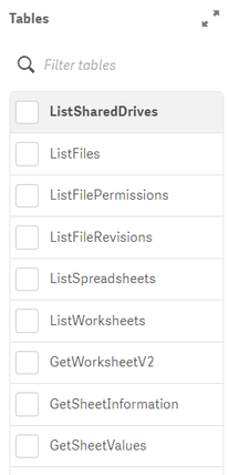 Google Drive & Spreadsheets Connector Behavior