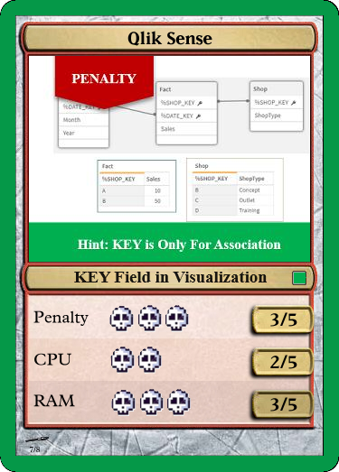 09. KEY Field in Visualization.png