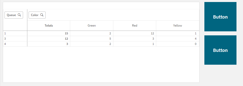 Filter Pivot Table with Button - Qlik Community - 2450035