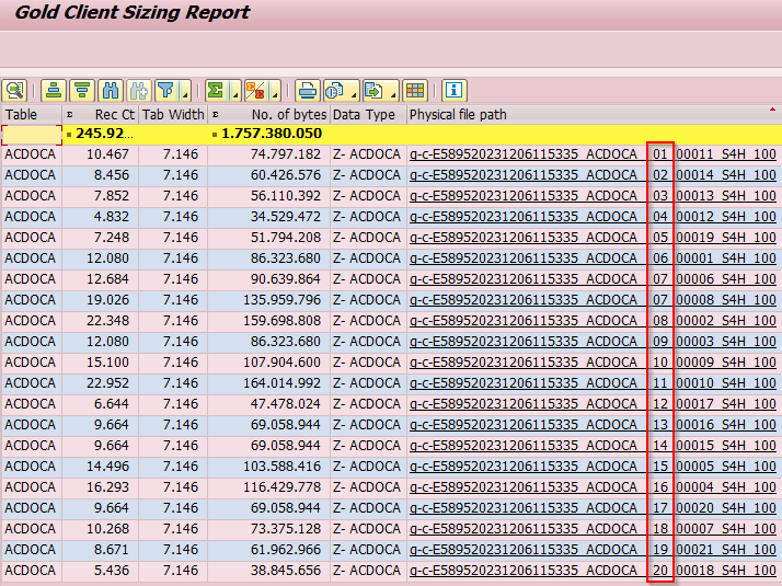 gold client sizing report Key Split Numeric by Grouping active.png