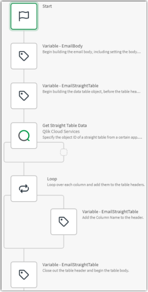 send straight table data to email as HTML table figure 1.png