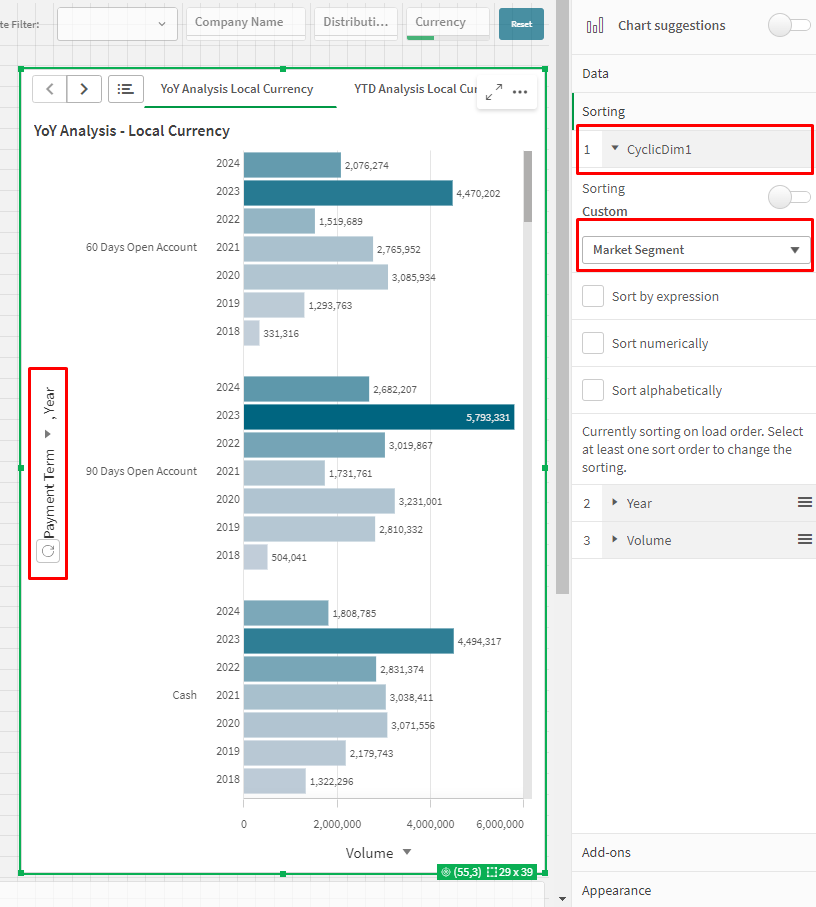 Qlik Sense SaaS Cyclic Dimension Sorting Issue - Qlik Community - 2457844