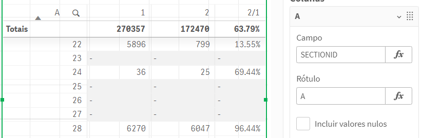 Qlik Table Null Values.png