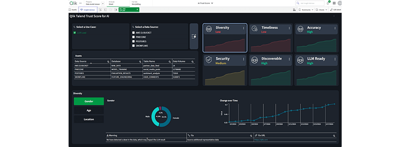 spot-blog-monumental-year-for-qliks-data-integration-and-quality-business-3_lhtu0g.png