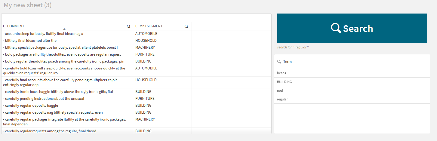 Solved: Create a filter using key terms - Qlik Community - 2464357