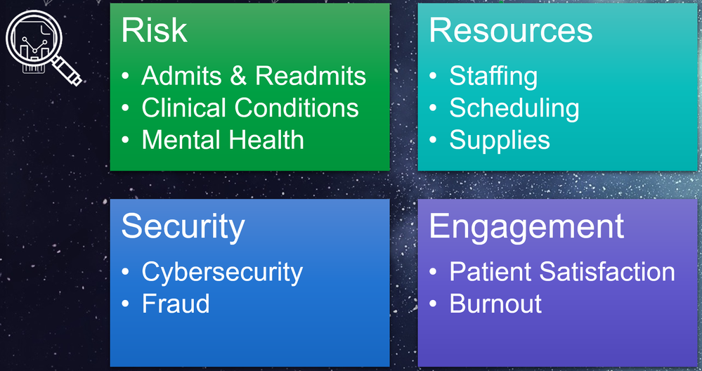 2019-08-14 13_06_50-Qlik - Healthcare Advanced Analytics Use Cases - PowerPoint (Unlicensed Product).png