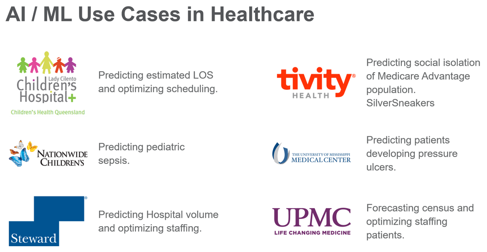 2019-08-14 13_08_36-Qlik - Healthcare Advanced Analytics Use Cases - PowerPoint (Unlicensed Product).png