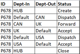 Qlik comm Aug 15.PNG