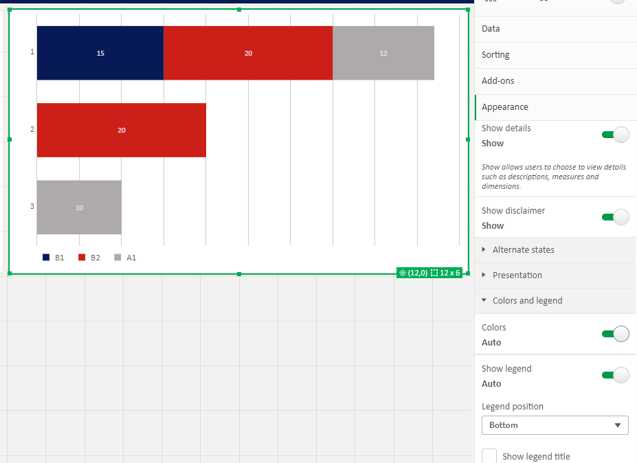 Bar chart legend dimension sorting - Qlik Community - 2477970