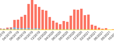 QlikCommunity-15-08-2019.PNG