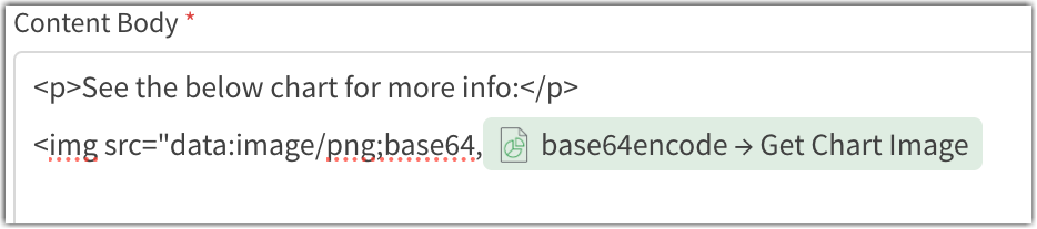 add base64encode in content body.png