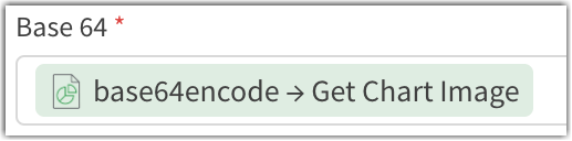 base64encode get chart image.png