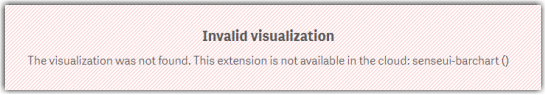 Invalid visualization.png