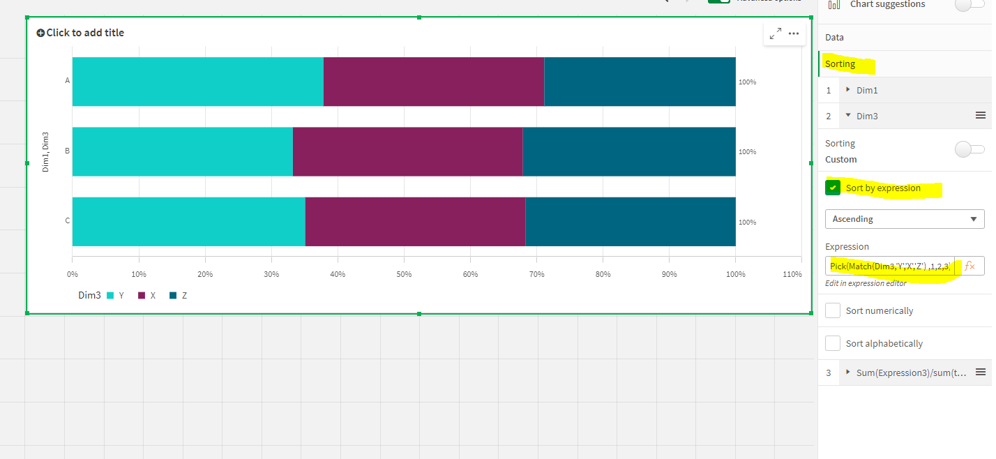 Sort the Legend in specific order - Qlik Community - 2487542