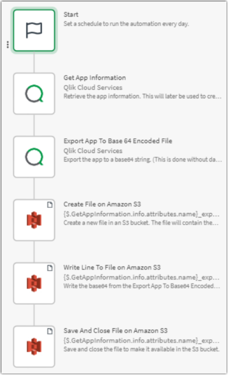 How to export a Qlik Sense app without data to an ... - Qlik Community ...