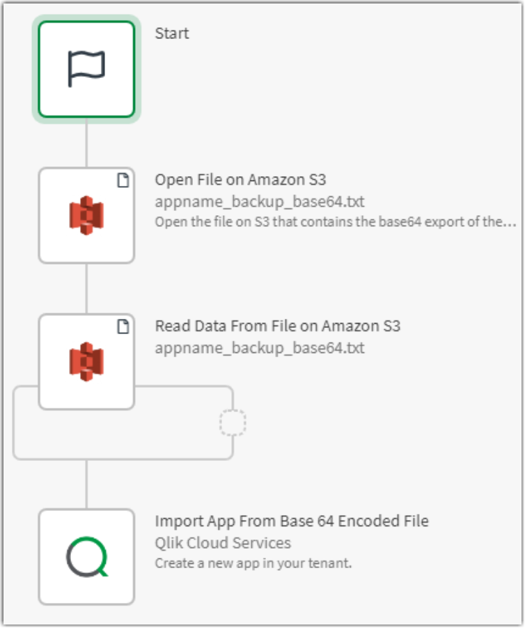 How to export a Qlik Sense app without data to an ... - Qlik Community ...