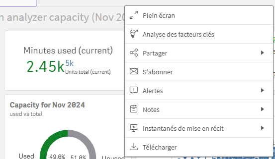 Monitor Visualizations in the Cloud Hub - Qlik Community - 1768006