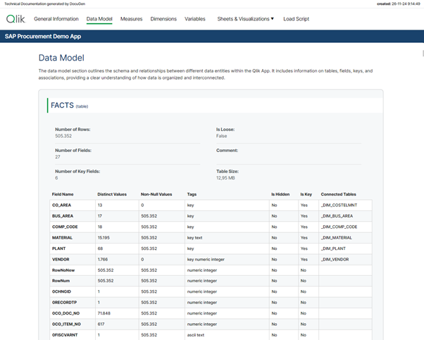 DocuGen - Automatic generation of Qlik Sense app d... - Qlik Community ...