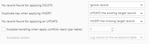 How do keys defined in Replicate prevent duplicate... - Qlik Community ...