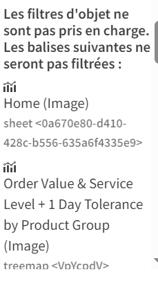 Solved: Applying a filter to a chart - Tabular report - Qlik Community ...