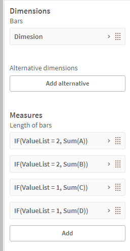 Stacked bar chart Issue in qlik sense - Qlik Community - 2503535