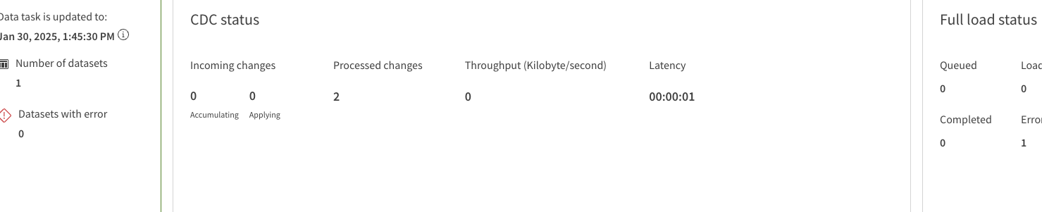 Qlik Replicate Task Error - Table Remains in Error... - Qlik Community ...