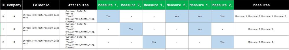 Table Control.JPG