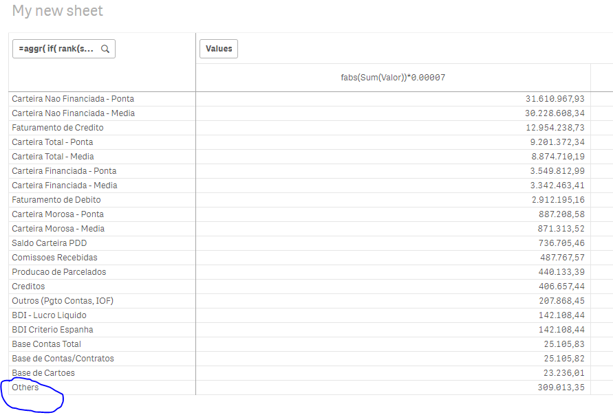 How To Disable Automatic Sorting In Pivot Table