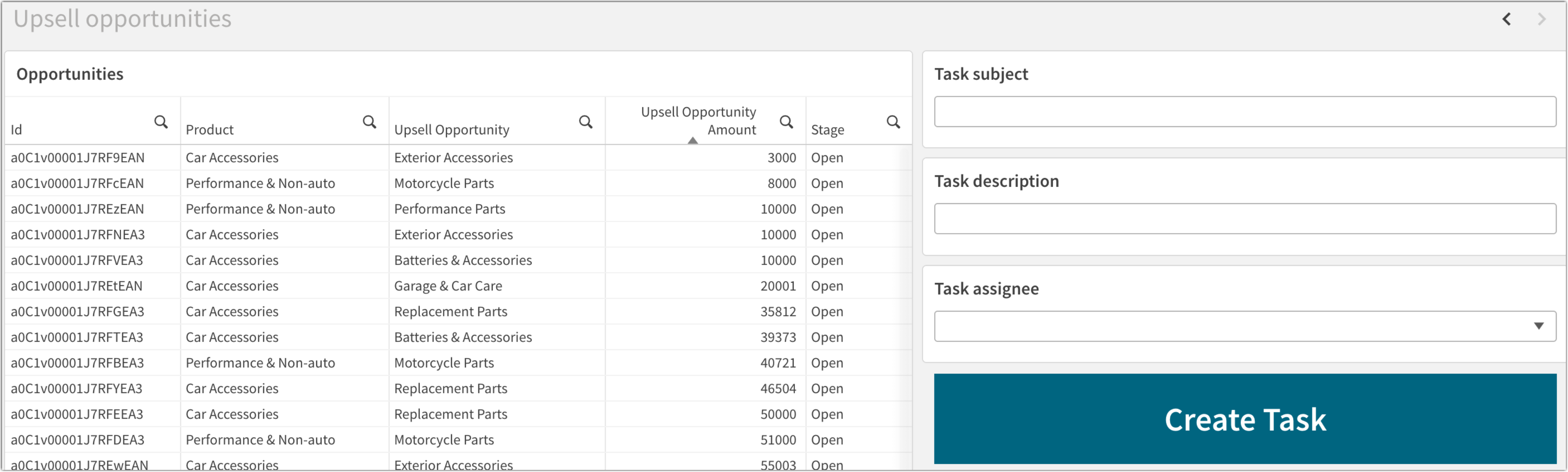 Qlik Automate: Create Tasks in Salesforce and comp... - Qlik Community ...