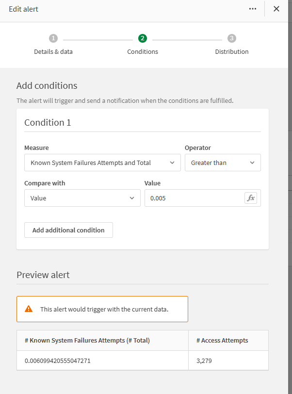 Qlik Cloud Alerts inside App for a Table chart - Qlik Community - 2513973