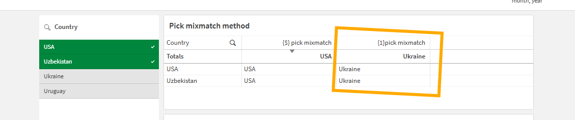 Solved: Qliksense MinString function: How to find lowest a... - Qlik ...