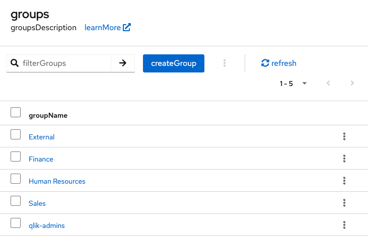 Using Multiple concurrent Identity Providers with ... - Qlik Community ...
