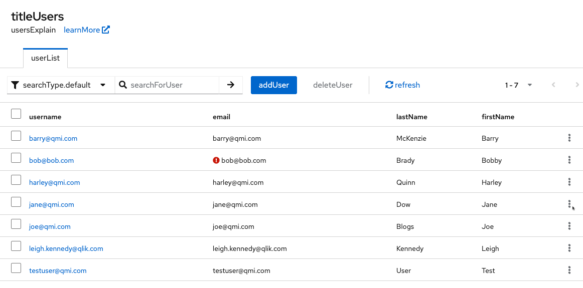 Using Multiple concurrent Identity Providers with ... - Qlik Community ...