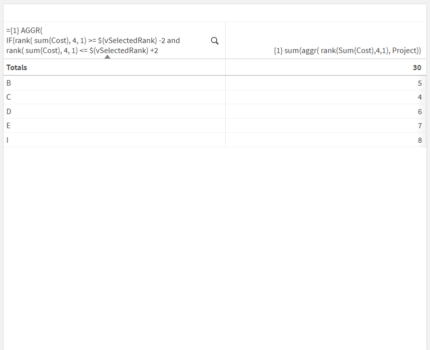 Solved: Filtering a selection by Rank - Qlik Community - 2519487