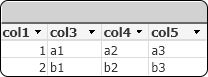 Solved: How to convert values of a Column into Columns sep... - Qlik ...