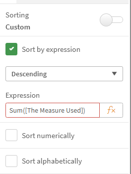 Sorting does not work in stacked bar chart - Qlik Community - 2523048